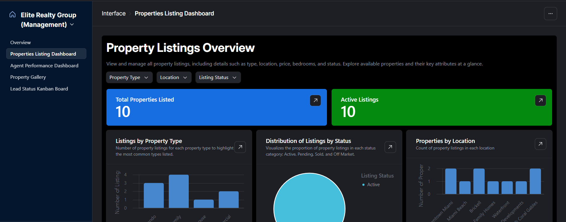 Case study workflow screenshot